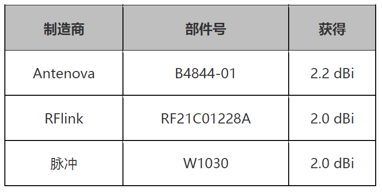 微信截图_20180823143032.png